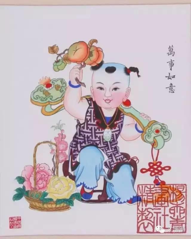 天津博物馆藏杨柳青年画在云南展出